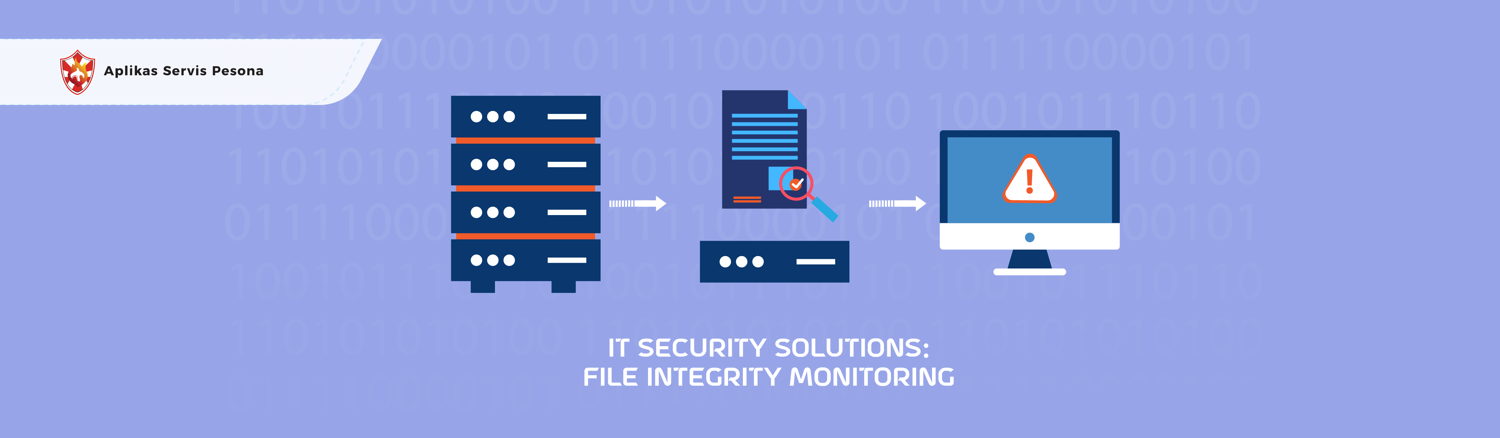 Ensuring the Integrity of Files with File Integrity Monitoring
