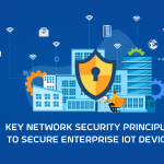 network security principles