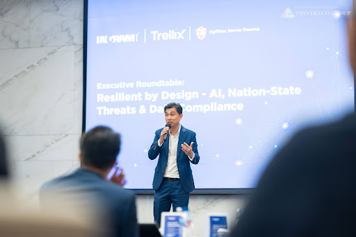 Kolaborasi Aplikas dengan Ingram dan Trellix