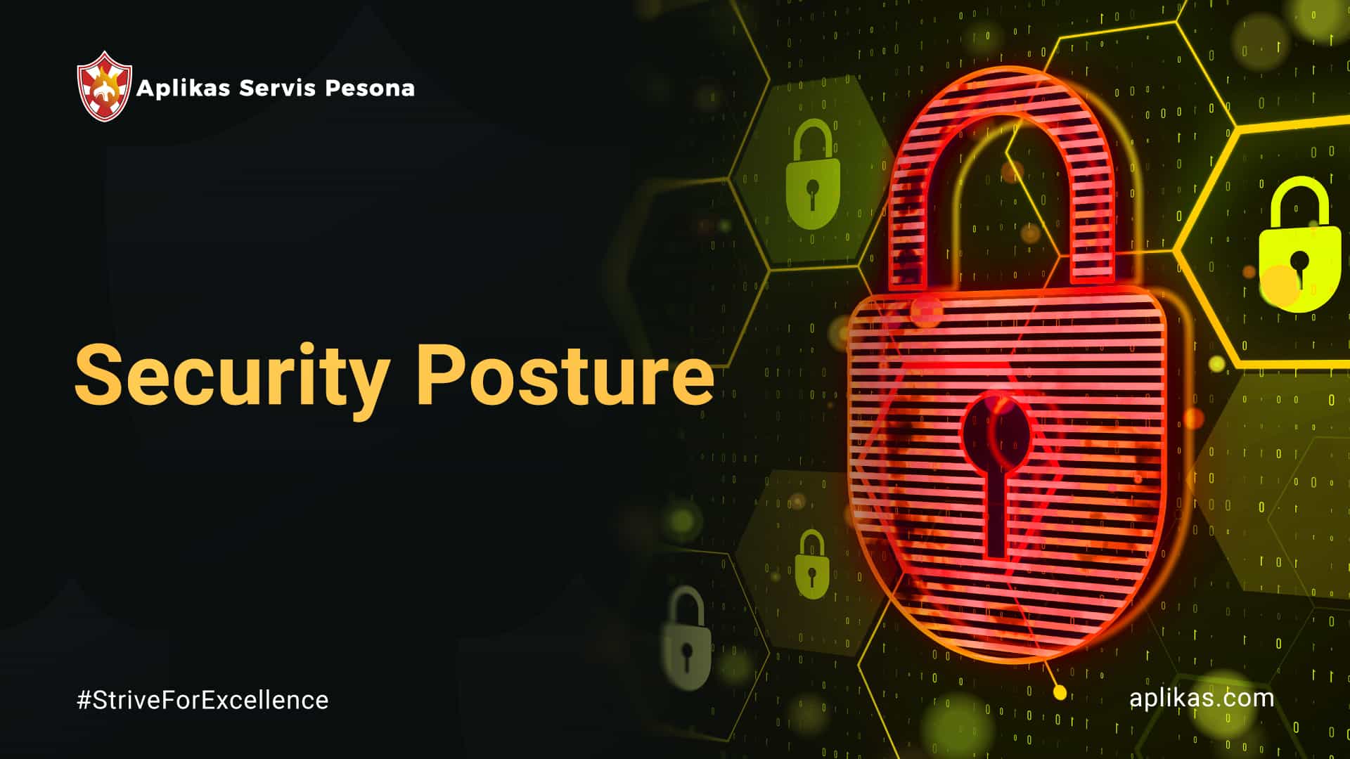 Security Posture: Sistem untuk Cegah Serangan Siber